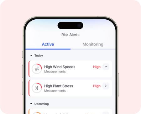 alerts