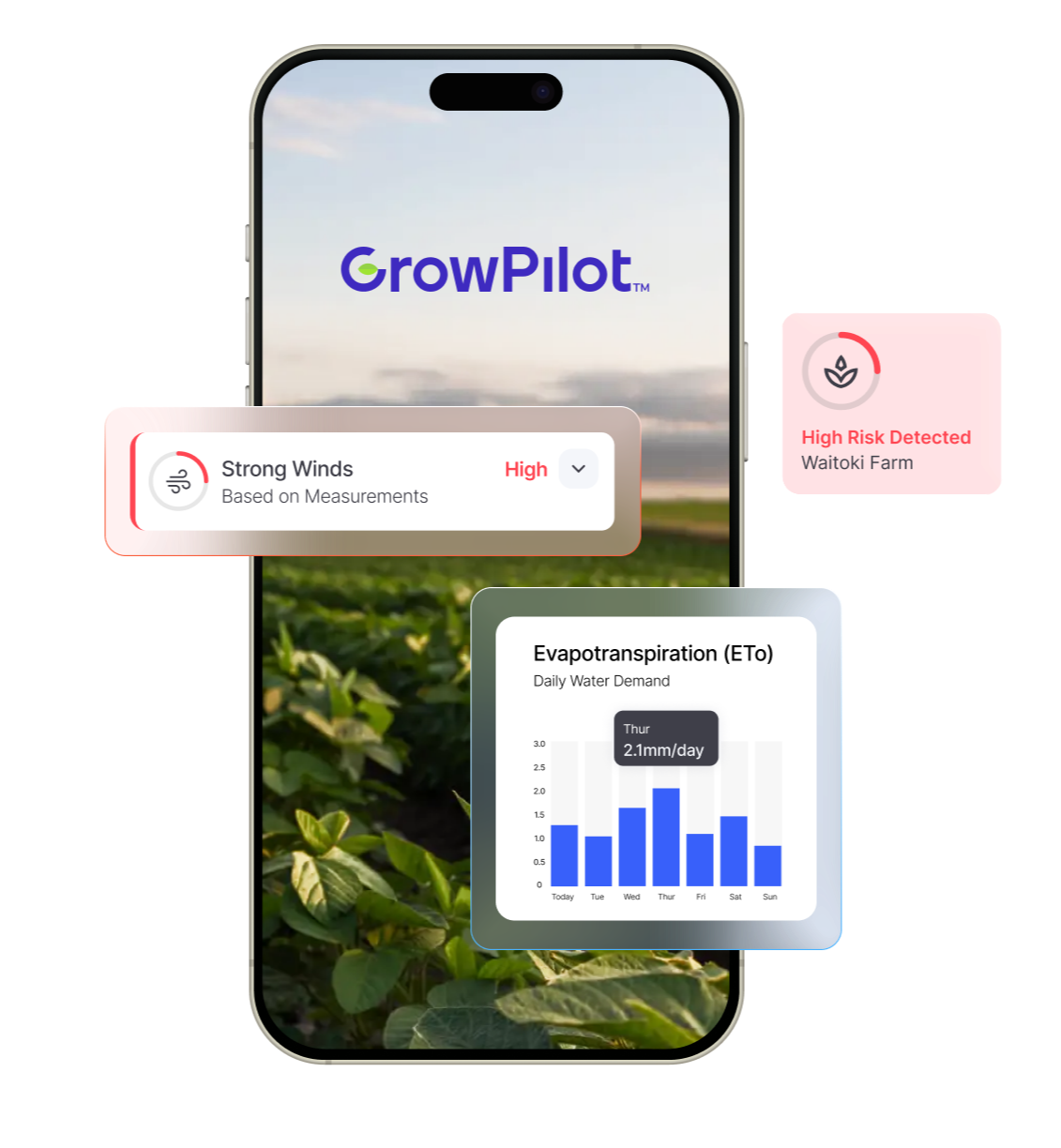 GrowPilot mockup (2)-1